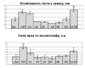 Genetic-approaches-formation-of-diversity-phenichnikova-1.png